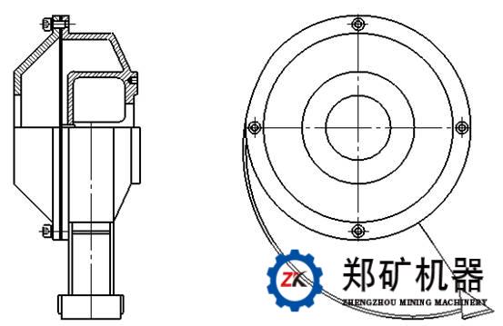 棒磨机鼓型给矿器、蜗形给矿器、联合给矿器示意图