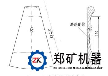怎么改进球磨机的磨头衬板