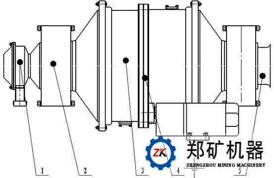 磨机回转部分的重力——球磨机主要零部件的强度计算（1）