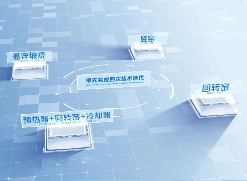 金属镁生产新工艺 金属镁生产新工艺