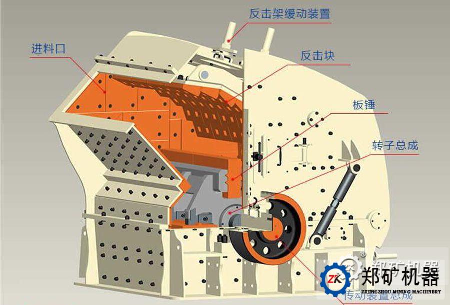 pf反击式破碎机结构图