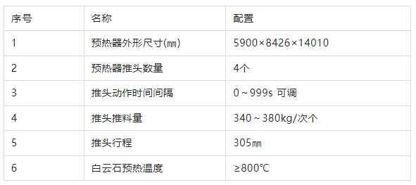 竖式预热器技术参数